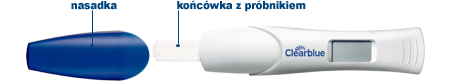 Zanim przeprowadzisz test